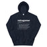 Retrogamer Definition Heavy Blend Hoodie